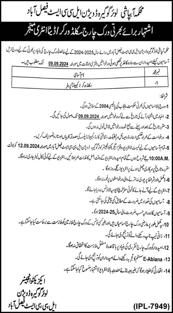 Irrigation Department Computer Posts: