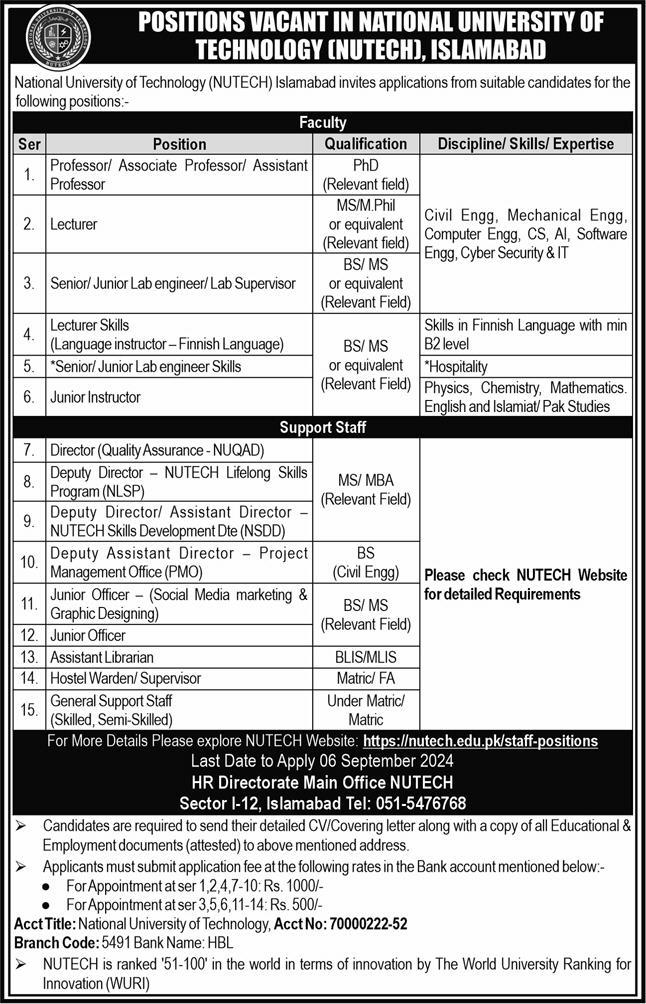 Current Job Openings at National University of Technology