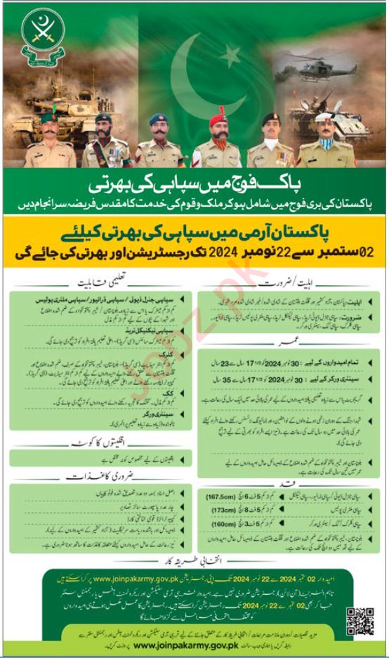 Pak Army