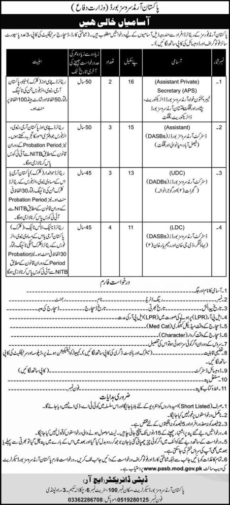 Pakistan Armed Services Board Secretariat