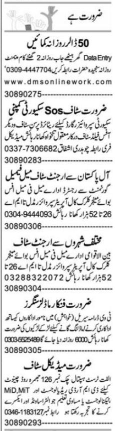 Radiologist and Food Technologist Job Opportunities in Faisalabad