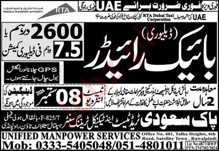 Cargo Loader Jobs 2024 In UAE