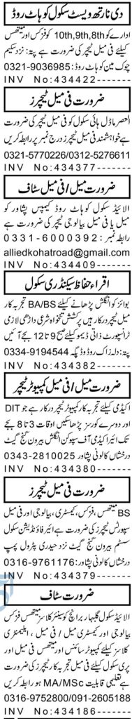 Biology and Chemistry Teacher Job Opportunities