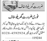 Driver and Chowkidar Job Opportunities at Private Organization