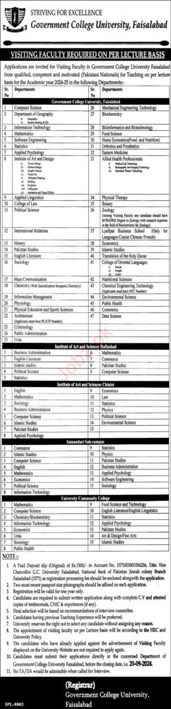 Government College University Faisalabad Job Opportunities