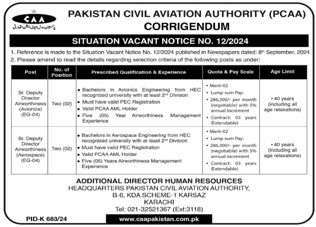 Pakistan Civil Aviation Authority (CAA) Job Opportunities