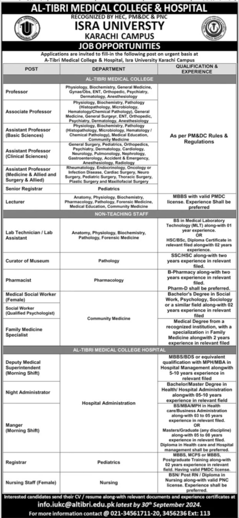 ISRA University, Karachi Jobs