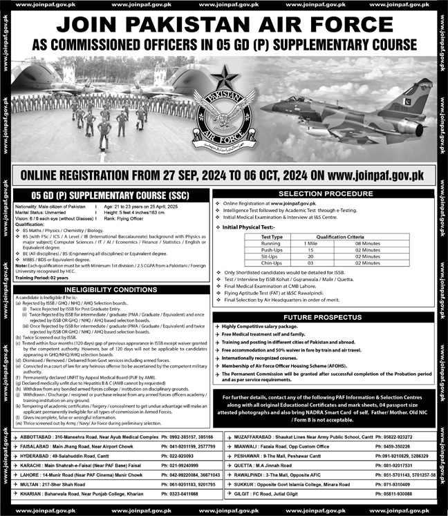 Pakistan Air Force (PAF) jobs