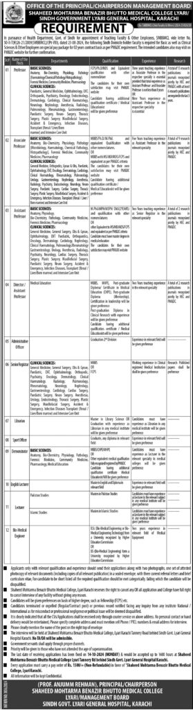 Shaheed Mohtarma Benazir Bhutto Medical College Job Opportunities
