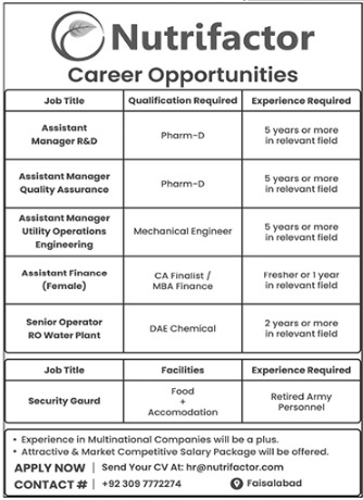 Nutrifactor Laboratories Pvt Ltd Faisalabad job opportunities