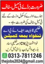 Private Institute Job Opportunities