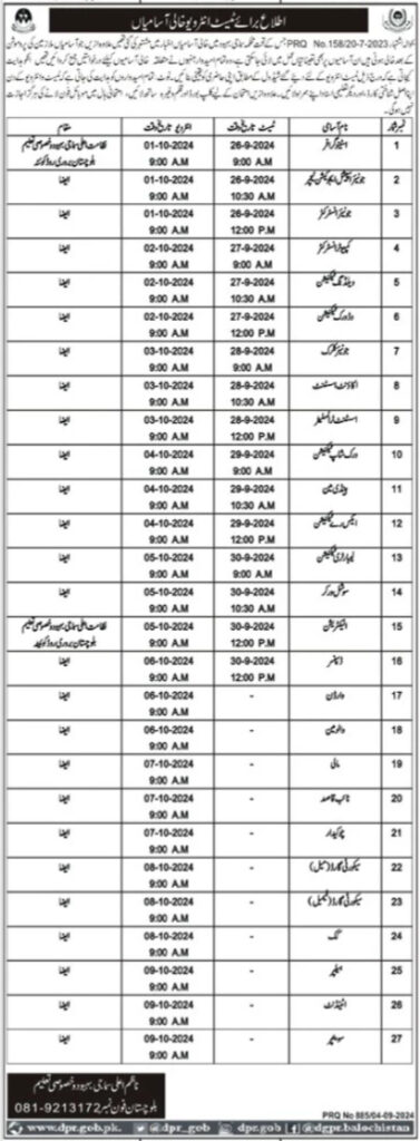 Social Welfare Department jobs