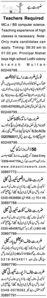 "Latest Executive Positions at Private Company in Multan 2024"