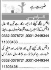 "New House Staff Job Openings in Karachi 2024"