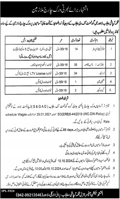 Latest Irrigation Department Management Posts Lahore 2024