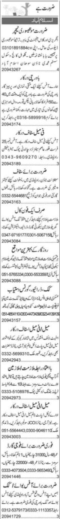 Latest Private Company Management Posts Lahore 2024