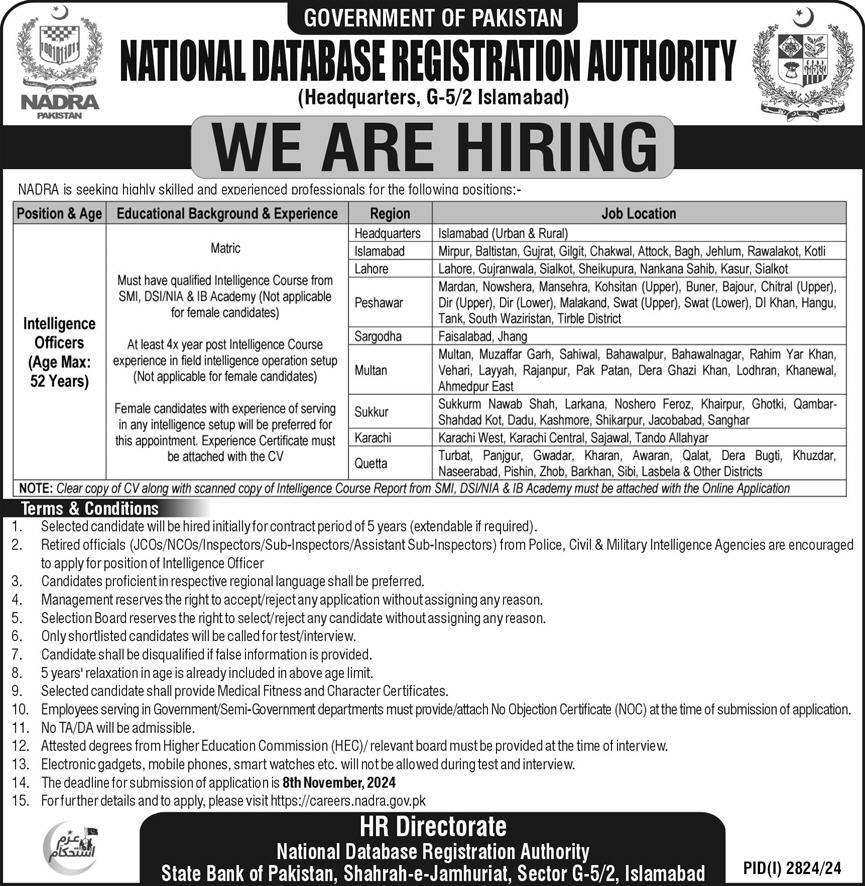 Job Openings at NADRA in 2024