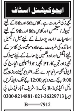 Royal Academy Job Opportunities for Teaching