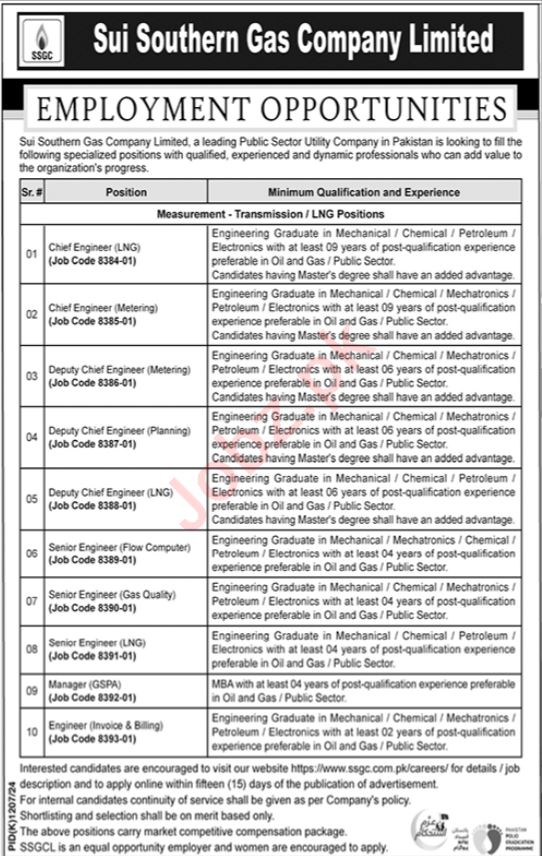 Sui Southern Gas Company Ltd Job Opportunities