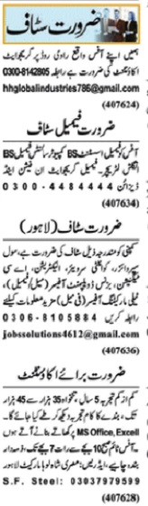 Technical & Accounts Jobs 2024 in Lahore