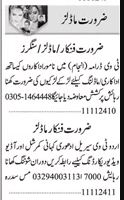 Latest Media Industry Acting Modeling Posts Islamabad 2024