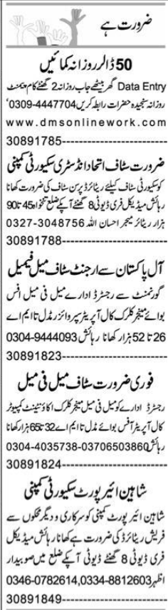 Latest Management Job Openings in Faisalabad Private Company - 2024