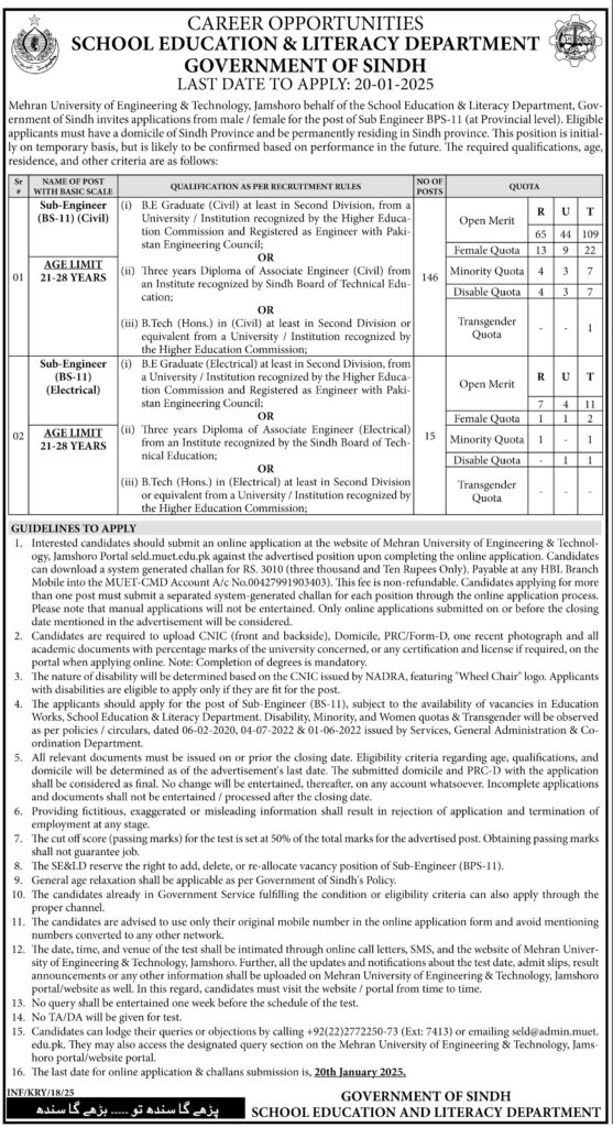 Jobs Available at School Education & Literacy Department